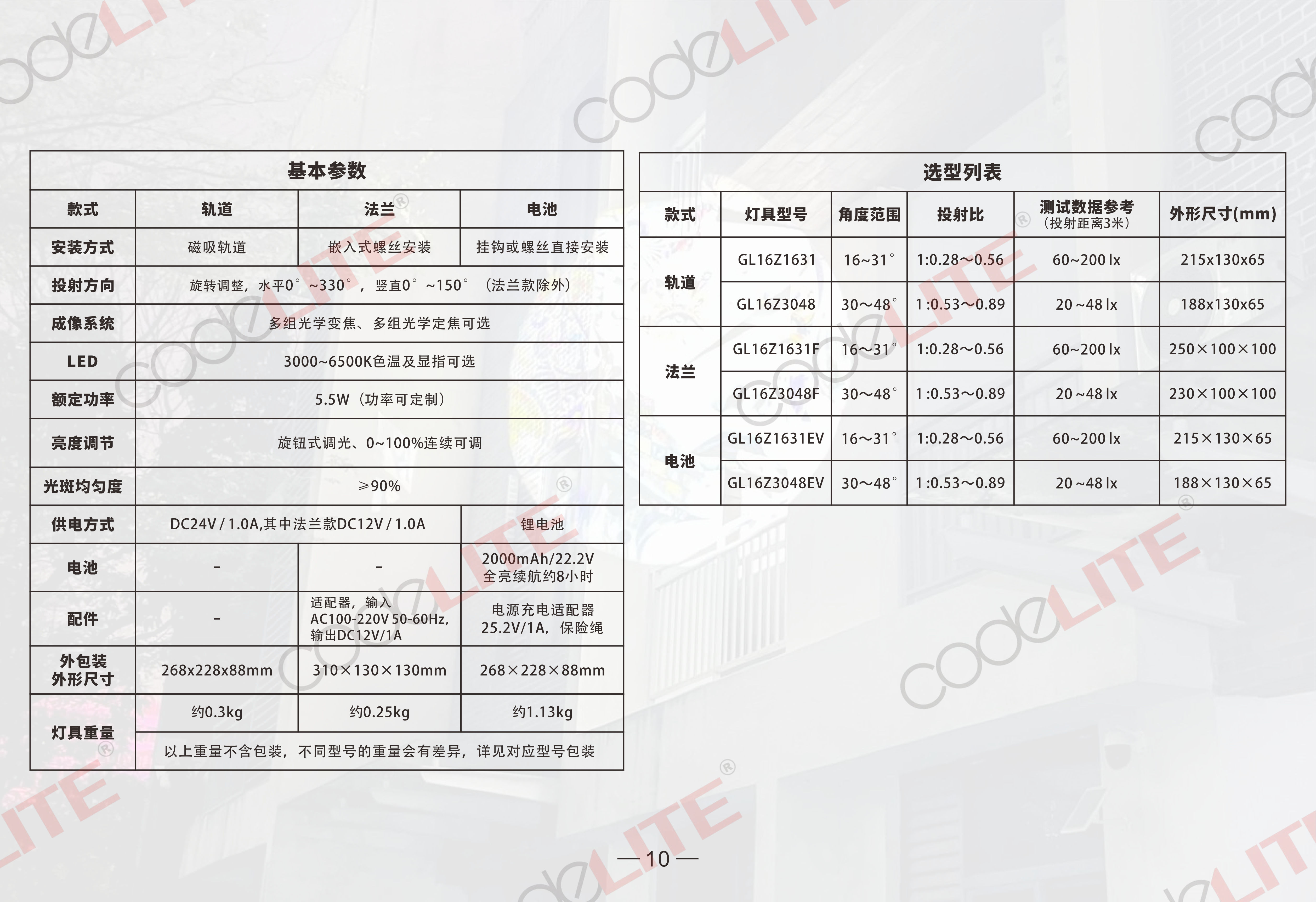 LED高清圖案投影切光燈—畫冊_10.png