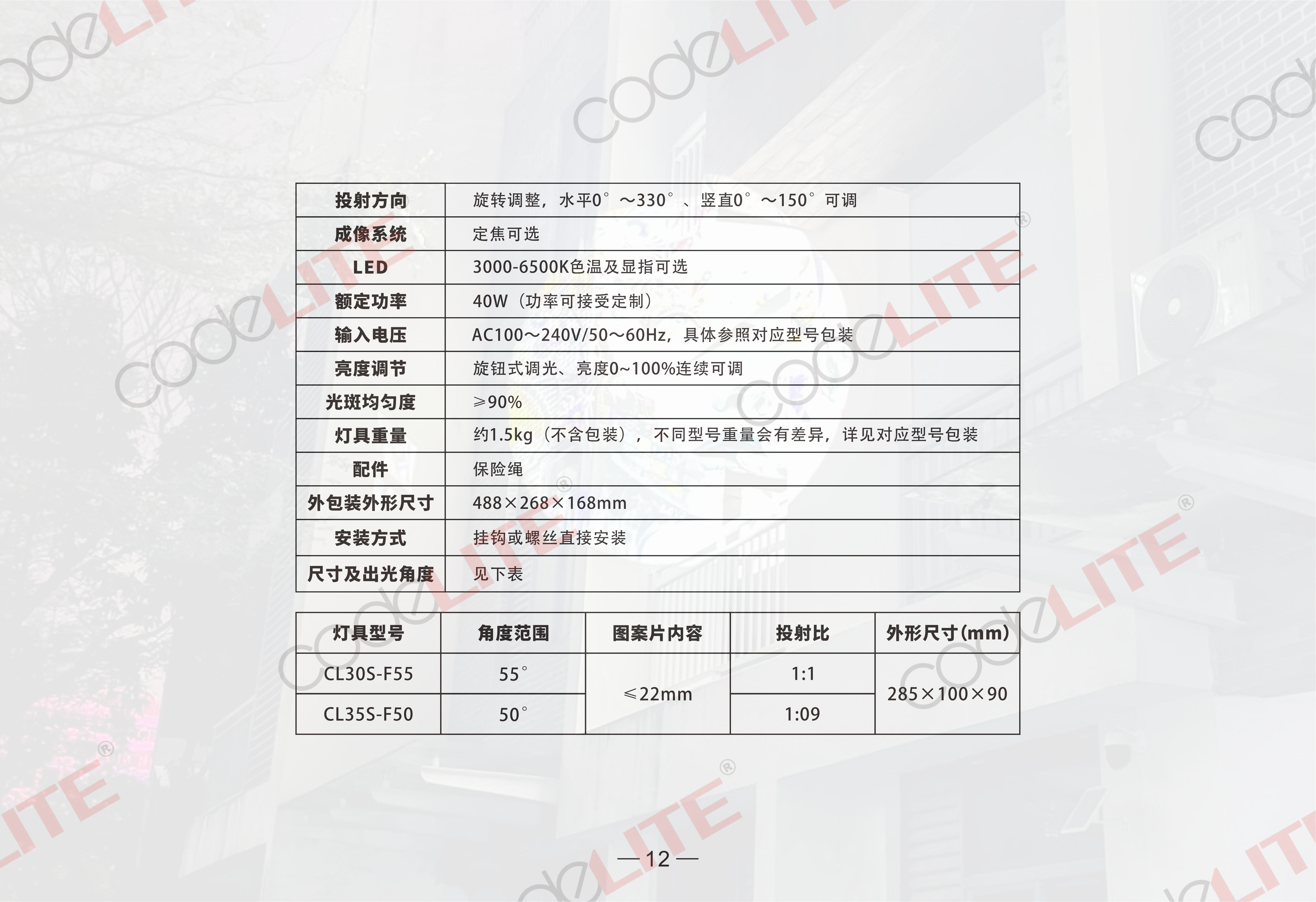 LED高清圖案投影切光燈—畫冊_12.png