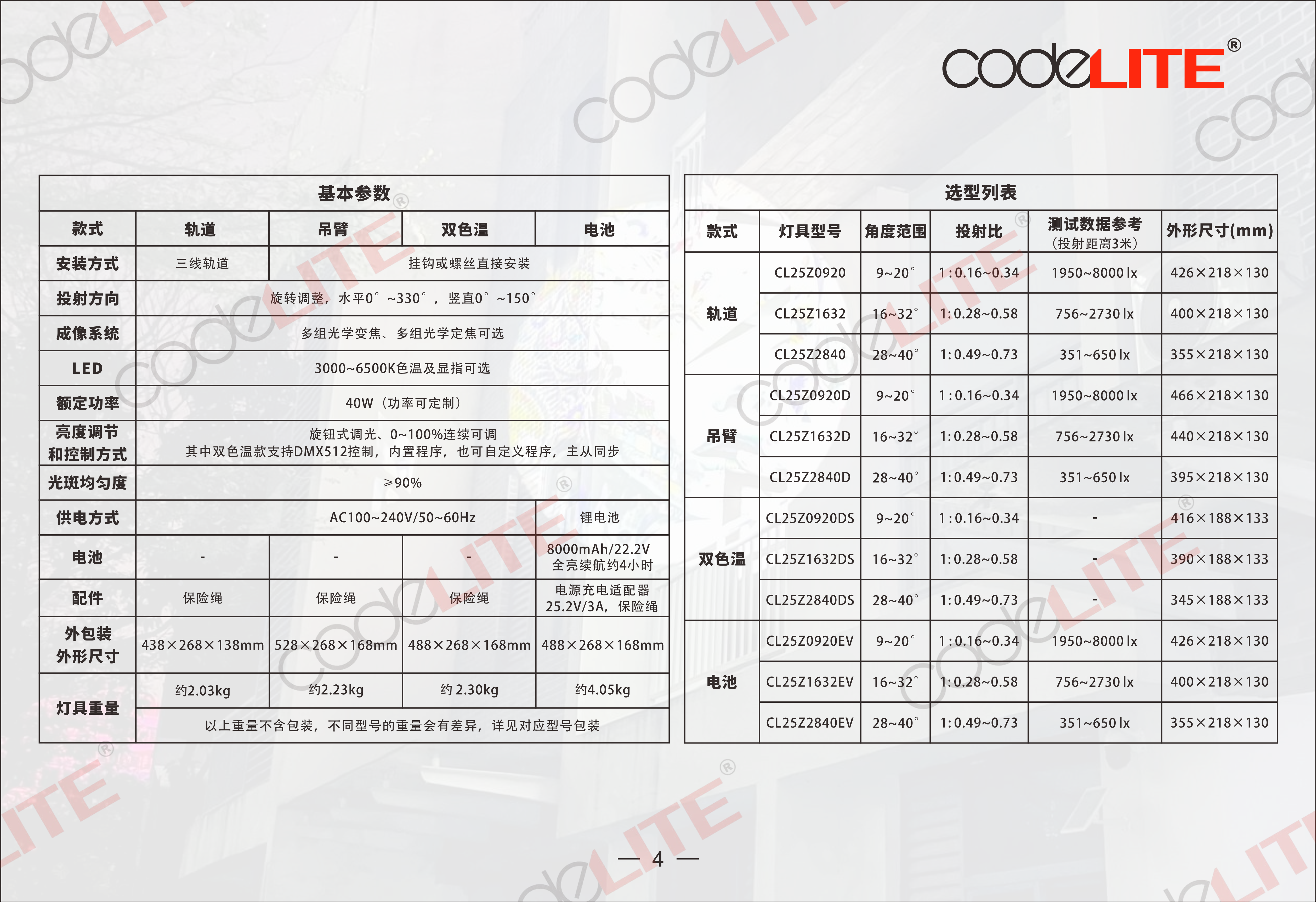 LED高清圖案投影切光燈—畫冊_04.png